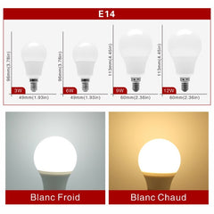 E14 LED Bulb Pack of 4 — 3W to 12W Warm & Cool White CRI Ra85