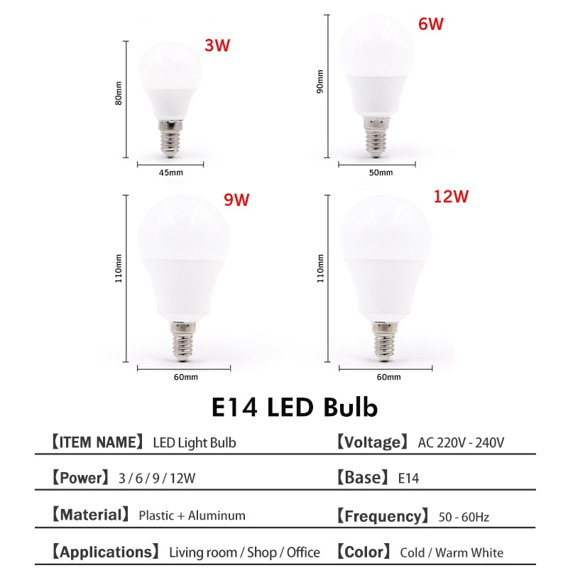 E14 LED Globe Bulb 3W–20W Warm & Cool White