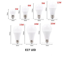 E27 LED Globe Bulb Pack of 5 — 3W to 20W Warm & Cool White