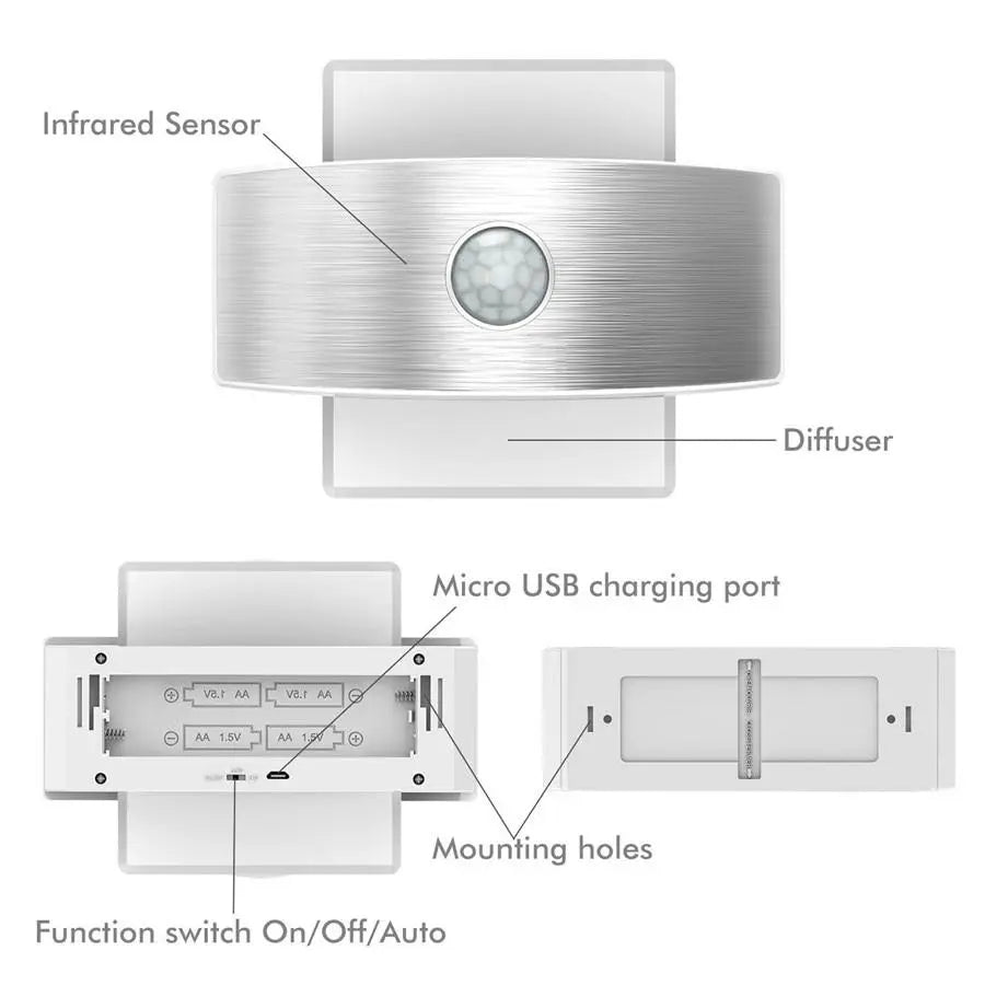 Motion Sensor Wall Light IP44 Rechargeable or Battery